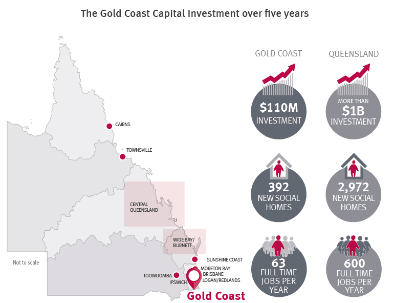 GoldCoastMapInfographic.jpg