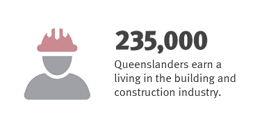 220,000 Queenslanders earn a living in the building and constuction industry.